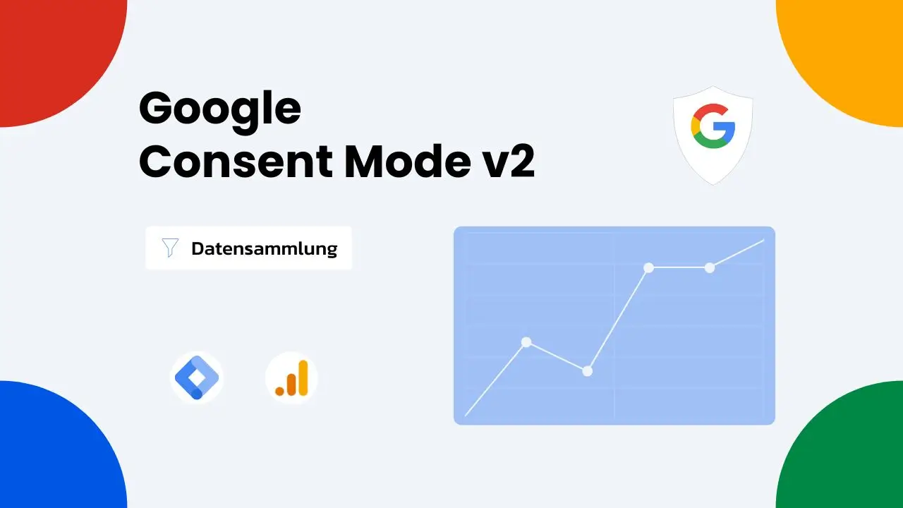 Content Mode V2 Grafik, Diagramm und Text